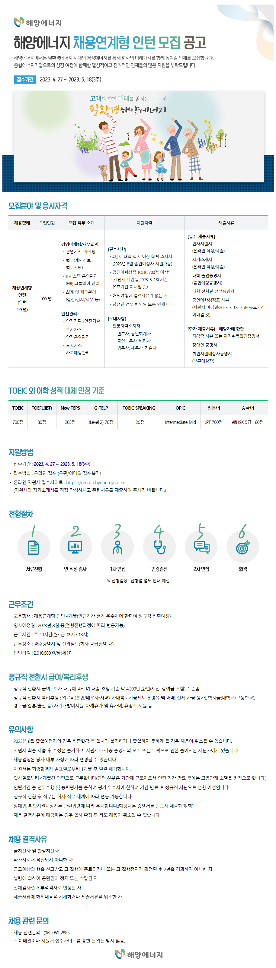 Contents image